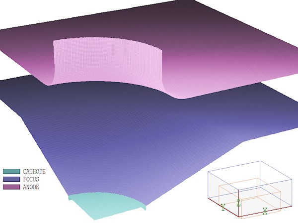 MetaMeshで表現したOmniTrak計算モデルの表面。