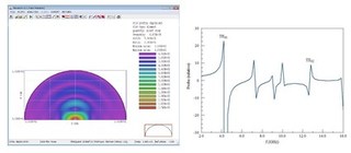 WaveSim 