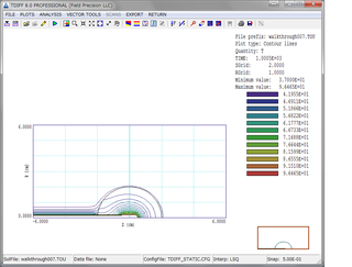 tdiff_contourplot.png