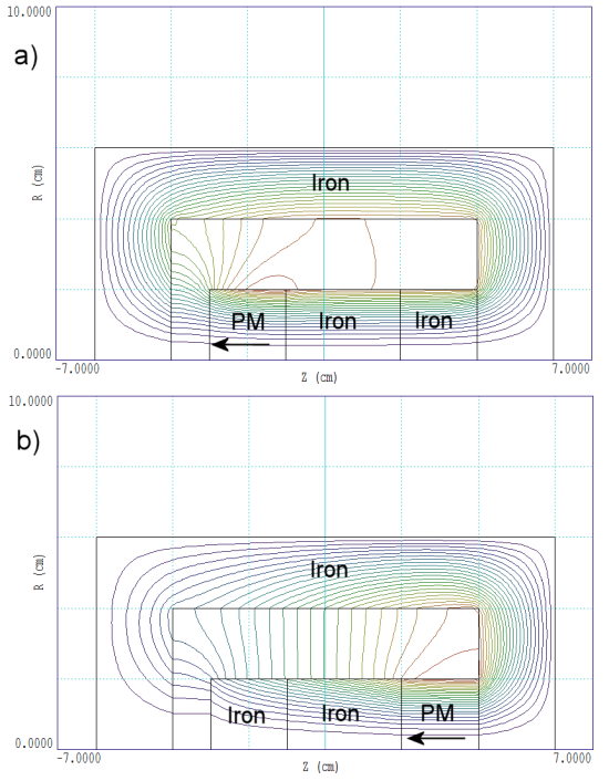 図1. 永久磁石回路のPerMag計算