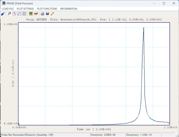 例題：3次元空洞のQ値と共振周波数サムネイル