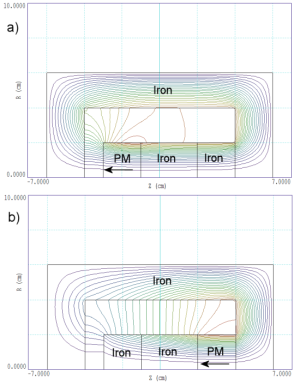 永久磁石回路における直感と反する計算結果サムネイル